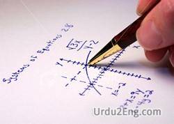 algebra Urdu Meaning