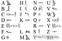 hieroglyphic Urdu Meaning