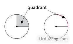 quadrant Urdu Meaning