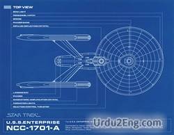 blueprint Urdu Meaning