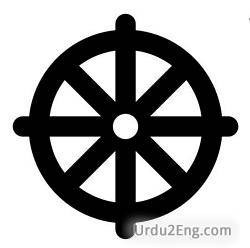 buddhism Urdu Meaning