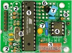 circuit Urdu Meaning