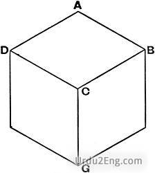 volume of cube meaning in urdu