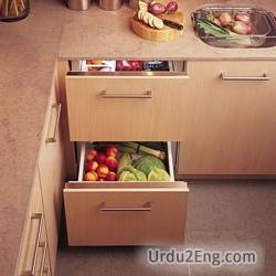 drawer Urdu Meaning