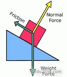 friction Urdu Meaning