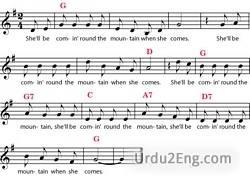 harmony Urdu Meaning