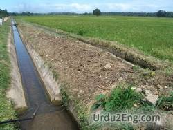 irrigation Urdu Meaning