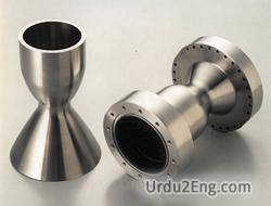 nozzle Urdu Meaning