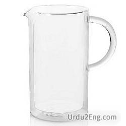 pitcher Urdu Meaning