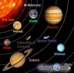 planet Urdu Meaning