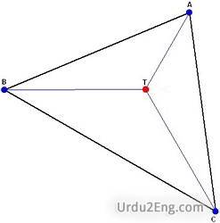 point Urdu Meaning