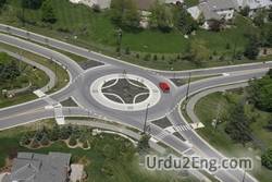 roundabout Urdu Meaning