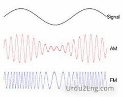signal Urdu Meaning