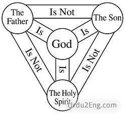 trinity Urdu Meaning